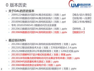 2 
0 版本历史 
 关于DAL的历史版本 
 20091224数据访问层DAL概念和实践1（刘胜）.ppt 【概念/设计/原型】 
 20100330数据访问层DAL概念和实践2（刘胜）.ppt 【实现/统一/远景】 
 20100902数据访问层DAL架构和实践3（刘胜）.ppt 【接口/本地/模板】 
 专利201010506543.2 数据访问方法及装置 
 20120613数据访问层DAL架构和实践4（刘胜）.pptx 【新特性….】 
 20130606数据访问层DAL架构和实践5（刘胜）.pptx 【数据分片】 
 最近培训材料 
 20120613数据访问层DAL架构和实践4新的特性（刘胜）.pptx 
 20121012联动优势技术大会（刘胜）三年技术规划v1.3.4.pptx 
 20121208联动优势2012年度述职报告（刘胜）1206正式版.pptx 
 20130325理解REST设计模式和反模式（刘胜）草案.pptx 
 20130326号码集合的存储和访问方法兼谈专利申请（刘胜）.pptx 
 20130604代码质量和单元测试（刘胜）.pptx 
 20130604联动优势企业架构介绍（刘胜）.pptx 
 20130606数据访问层DAL架构和实践5数据分片（刘胜）.pptx 
 