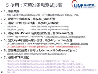 24 
4+实现：新旧方式的对比 
方式一（旧) 方式二（新） 
类实现类Dalet4PSqlid Dalet4Sharding 
功 
能 
特 
性 
防止SQL注入Dalet4PSqlidSafe 支持 
SQL和预编译SQL 支持支持 
存储过程支持不支持 
读写分离/同表名支持支持 
读写分离/不同表名不支持支持 
读写分离/单写表支持支持 
读写分离/多写表不支持支持 
同库多表查询简单支持（union all）完全支持 
多库多表查询不支持支持 
配 
置 
项 
文件格式Properties Properties 
脚本函数无需xxx.js = getTables() {…} 
xxx.js = getTables(id) {…} 
xxx.js = getTables(id1,id2) {…} 
全局定义IMPORT.FILE.JS=外部js函数库 
 