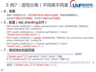 31 
5 例4：多列分片普通SQL查询 
 0，场景 
 根据多个字段混合计算的值进行分片，不区分分片字段类型。 
 客户端根据分片策略，使用多个字段的值计算生成SHARDING_KEY1/2等参数值。 
 服务端配置的SQL语句中无字段直接对应SHARDING_KEY1/2参数。而由JS脚本识别处理 
SHARDING_KEY1/2参数。 
 5，配置（dal_sharding文件） 
 GET.user_GetById3x= select username,create_at from {SHARDING_TABLES} where 
username like '%{name}%' 
 GET.user_GetById3x.js= function getTables(dt6) { if (dt6>"201300") return 
"testdb:user2"; else return "testdb:user1"; } 
 7，测试地址和返回值 
 http://localhost:8081/dal/shard2/user_GetById3x.txt?SHARDING_KEY1=201001&name 
=liu 【返回】{"testdb:user1":[{"id":1,"username":"lius"}]} 
 http://localhost:8081/dal/shard2/user_GetById3x.txt?SHARDING_KEY1=201301&name 
=liu 【返回】{"testdb:user2":[{"id":101,"username":"lius2"}]} 
 