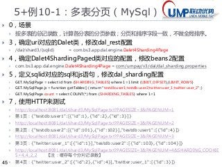 45 
5+例10-1：多表分页（MySql） 
 0，场景 
 按多表的总记录数，计算各分表的分页参数；分页和排序字段一致，不做全局排序。 
 3，确定uri对应的Dalet类，修改dal_rest配置 
 /dal/shard3/{sqlid} = com.bs3.app.dal.engine.Dalet4Sharding4Page 
 4，确定Dalet4ShardingPaged类对应的配置，修改beans2配置 
 com.bs3.app.dal.engine.Dalet4Sharding4Page = com/umpay/v3/dal/dal_sharding.properties 
 5，定义sqlid对应的sql和js语句，修改dal_sharding配置 
 GET.MySqlPage = select id from {SHARDING_TABLES} where 1=1 limit {LIMIT_OFFSET},{LIMIT_ROWS} 
 GET.MySqlPage.js = function getTables() { return "testdb:user1;testdb:user2;twitter:user_1;twitter:user_2"; } 
 GET.MySqlPage.count = select COUNT(*) from {SHARDING_TABLES} where 1=1 
 7，使用HTTP来测试 
 http://localhost:8081/dal/shard3/MySqlPage.txt?PAGESIZE=3&PAGENUM=1 
 第1页：{"testdb:user1":[{"id":1},{"id":2},{"id":3}]} 
 http://localhost:8081/dal/shard3/MySqlPage.txt?PAGESIZE=3&PAGENUM=2 
 第2页：{"testdb:user2":[{"id":101},{"id":102}],"testdb:user1":[{"id":4}]} 
 http://localhost:8081/dal/shard3/MySqlPage.txt?PAGESIZE=3&PAGENUM=3 
 第3页：{"twitter:user_1":[{"id":1}],"testdb:user2":[{"id":103},{"id":104}]} 
 http://localhost:8081/dal/shard3/MySqlPage.txt?PAGESIZE=3&PAGENUM=4&SHARDING_COOKIE 
S=4_4_2_2 【注：缓存每个分片记录数】 
 第4页：{"twitter:user_2":[{"id":2},{"id":4}],"twitter:user_1":[{"id":3}]} 
 