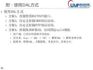 55 
附：使用DAL方式 
 使用DAL方式 
 方案1：直接使用BS3中API接口。 
 方案2：自定义封装CM20协议访问。 
 方案3：自定义封装HTTP协议访问。 
 方案4：封装伪JDBC驱动，访问固定sqlid地址 
 客户端：已有应用系统不用改动。 
 层次多：Args -> SQL -> URI -> 解析SQL -> 解析表和字段 
 陷阱多：特殊SQL、大数据集、多表JOIN、多表分片、 
 