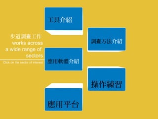步道調 工作查
works across
a wide range of
sectors
Click on the sector of interest
工具介紹
應用軟體介紹
應用平台
操作練習
調 方法查 介紹
 