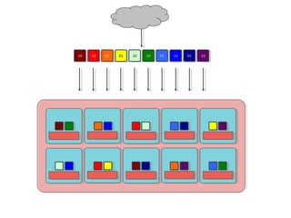 1010 1010 0101 0101 1010 1010 0101 1111 0101 1010
 