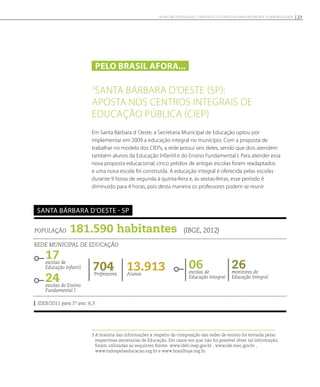 3
Santa Bárbara d’Oeste (SP):
aposta nos Centros Integrais de
Educação Pública (CIEP)
Em Santa Bárbara d´Oeste, a Secretaria Municipal de Educação optou por
implementar em 2009 a educação integral no município. Com a proposta de
trabalhar no modelo dos CIEPs, a rede possui seis deles, sendo que dois atendem
também alunos da Educação Infantil e do Ensino Fundamental I. Para atender essa
nova proposta educacional, cinco prédios de antigas escolas foram readaptados
e uma nova escola foi construída. A educação integral é oferecida pelas escolas
durante 9 horas de segunda à quinta-feira e, às sextas-feiras, esse período é
diminuído para 4 horas, pois desta maneira os professores podem se reunir
3 A maioria das informações a respeito da composição das redes de ensino foi enviada pelas
respectivas secretarias de Educação. Em casos em que não foi possível obter tal informação,
foram utilizadas as sequintes fontes: www.ideb.inep.gov.br , www.ide.mec.gov.br ,
www.todospelaeducacao.org.br e www.brasilhoje.org.br.	
População 181.590 habitantes (IBGE, 2012)
Rede municipal de educação
17escolas de
Educação Infantil
24escolas de Ensino
Fundamental I
13.913Alunos
06escolas de
Educação Integral
704Professores
26monitores de
Educação Integral
IDEB/2011 para 5º ano: 6,3
Santa Bárbara d’Oeste - SP
Pelo Brasil afora...
23NOVAS METODOLOGIAS, CONTEÚDOS E ESTRATÉGIAS PARA PROMOVER A APRENDIZAGEM
 