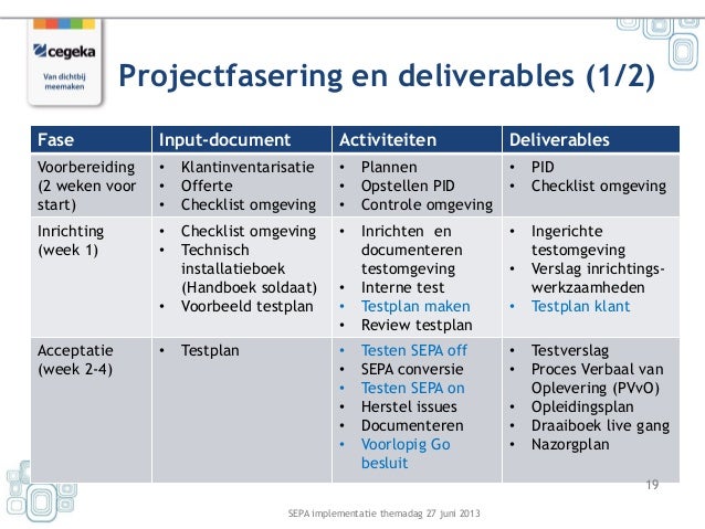 SEPA themadag - Cegeka 27-06