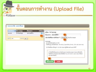 12
ขั้นตอนการทางานขั้นตอนการทางาน (Upload File)(Upload File)
 