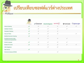 5
เปรียบเทียบซอฟต์แวร์ต่างประเทศเปรียบเทียบซอฟต์แวร์ต่างประเทศ
 