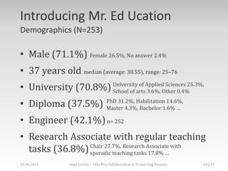 Introducing Mr. Ed Ucation
Demographics (N=253)
• Male (71.1%) Female 26.5%, No answer 2.4%
• 37 years old median (average: 38.55), range: 25–76
• University (70.8%)
• Diploma (37.5%)
• Engineer (42.1%)n= 252
• Research Associate with regular teaching
tasks (36.8%)
University of Applied Sciences 25.3%,
School of arts 3.6%, Other 0.4%
PhD 31.2%, Habilitation 14.6%,
Master 4.3%, Bachelor 1.6% …
Chair 27.7%, Research Associate with
sporadic teaching tasks 17.8% …
16.06.2013 Anja Lorenz – CELePro: Collaboration in E-Learning Projects 10 | 19
 