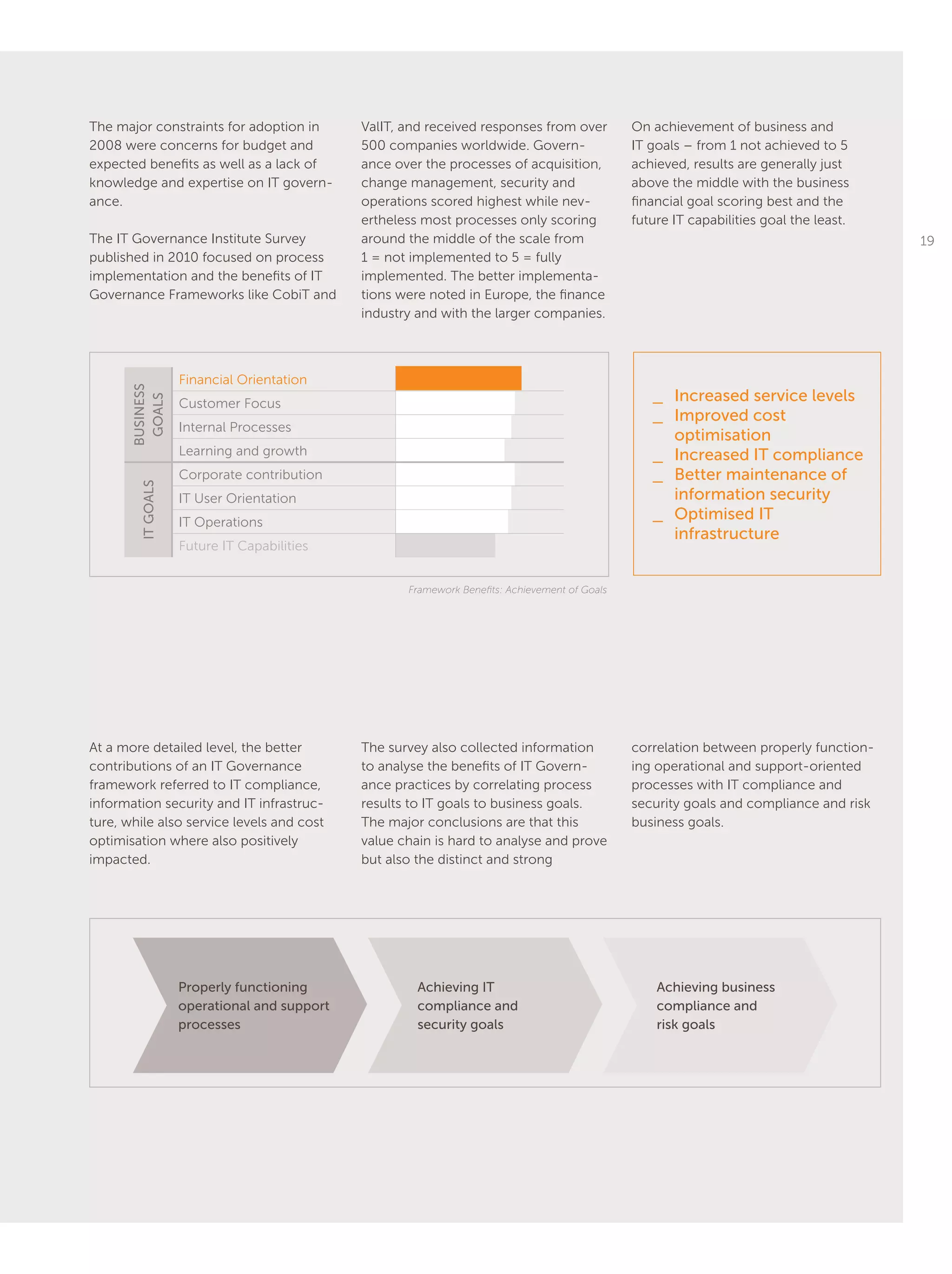 19
The major constraints for adoption in
2008 were concerns for budget and
expected benefits as well as a lack of
knowledge and expertise on IT govern-
ance.
The IT Governance Institute Survey
published in 2010 focused on process
implementation and the benefits of IT
Governance Frameworks like CobiT and
ValIT, and received responses from over
500 companies worldwide. Govern-
ance over the processes of acquisition,
change management, security and
operations scored highest while nev-
ertheless most processes only scoring
around the middle of the scale from
1 = not implemented to 5 = fully
implemented. The better implementa-
tions were noted in Europe, the finance
industry and with the larger companies.
On achievement of business and
IT goals – from 1 not achieved to 5
achieved, results are generally just
above the middle with the business
financial goal scoring best and the
future IT capabilities goal the least.
At a more detailed level, the better
contributions of an IT Governance
framework referred to IT compliance,
information security and IT infrastruc-
ture, while also service levels and cost
optimisation where also positively
impacted.
The survey also collected information
to analyse the benefits of IT Govern-
ance practices by correlating process
results to IT goals to business goals.
The major conclusions are that this
value chain is hard to analyse and prove
but also the distinct and strong
correlation between properly function-
ing operational and support-oriented
processes with IT compliance and
security goals and compliance and risk
business goals.
Framework Benefits: Achievement of Goals
Business
goals
Financial Orientation
Customer Focus
Internal Processes
Learning and growth
ITgoals
Corporate contribution
IT User Orientation
IT Operations
Future IT Capabilities
__ Increased service levels
__ Improved cost
optimisation
__ Increased IT compliance
__ Better maintenance of
information security
__ Optimised IT
infrastructure
Properly functioning
operational and support
processes
Achieving IT
compliance and
security goals
Achieving business
compliance and
risk goals
 