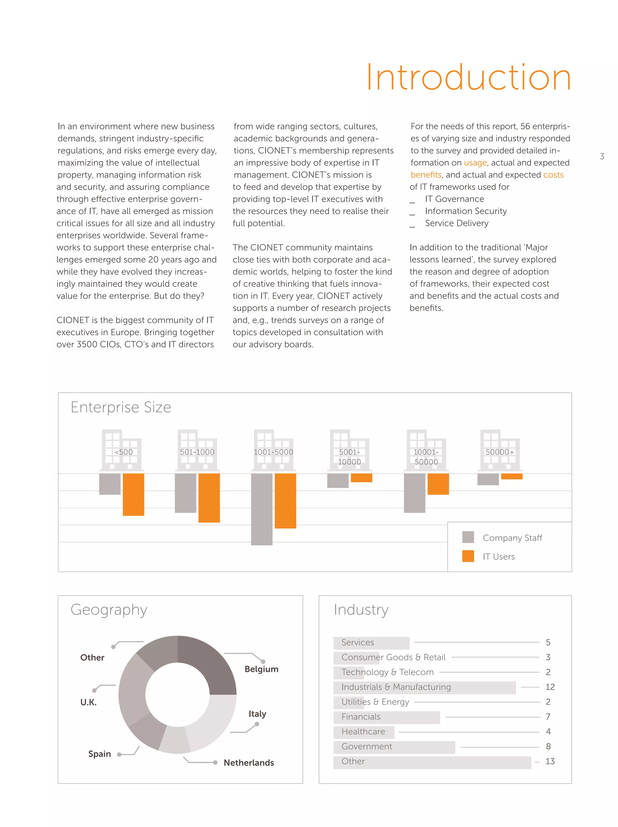 In an environment where new business
demands, stringent industry-specific
regulations, and risks emerge every day,
maximizing the value of intellectual
property, managing information risk
and security, and assuring compliance
through effective enterprise govern-
ance of IT, have all emerged as mission
critical issues for all size and all industry
enterprises worldwide. Several frame-
works to support these enterprise chal-
lenges emerged some 20 years ago and
while they have evolved they increas-
ingly maintained they would create
value for the enterprise. But do they?
CIONET is the biggest community of IT
executives in Europe. Bringing together
over 3500 CIOs, CTO’s and IT directors
from wide ranging sectors, cultures,
academic backgrounds and genera-
tions, CIONET’s membership represents
an impressive body of expertise in IT
management. CIONET’s mission is
to feed and develop that expertise by
providing top-level IT executives with
the resources they need to realise their
full potential.
The CIONET community maintains
close ties with both corporate and aca-
demic worlds, helping to foster the kind
of creative thinking that fuels innova-
tion in IT. Every year, CIONET actively
supports a number of research projects
and, e.g., trends surveys on a range of
topics developed in consultation with
our advisory boards.
For the needs of this report, 56 enterpris-
es of varying size and industry responded
to the survey and provided detailed in-
formation on usage, actual and expected
benefits, and actual and expected costs
of IT frameworks used for
__ IT Governance
__ Information Security
__ Service Delivery
In addition to the traditional ‘Major
lessons learned’, the survey explored
the reason and degree of adoption
of frameworks, their expected cost
and benefits and the actual costs and
benefits.
3
Company Staff
IT Users
<500 501-1000 1001-5000 5001-
10000
10001-
50000
50000+
Services
Consumer Goods & Retail
Technology & Telecom
Industrials & Manufacturing
Utilities & Energy
Financials
Healthcare
Government
Other
Belgium
Other
U.K.
Italy
Netherlands
Spain
Introduction
Enterprise Size
IndustryGeography
5
3
2
12
2
7
4
8
13
 