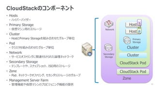 • Hosts
• ハイパーバイザー
• Primary Storage
• 仮想マシン用のストレージ
• Cluster
• HostとPrimary Storageを組み合わせたグループ単位
• Pod
• クラスタを組み合わせたグループ単位
• Network
• サービスオファリングに関連付けられた論理ネットワーク
• Secondary Storage
• テンプレートや、スナップショット、ISO用のストレージ
• Zone
• Pod、ネットワークオファリング、セカンダリストレージのグループ
• Management Server Farm
• 管理機能や仮想マシンのプロビジョニング機能の提供
CloudStackのコンポーネント
Zone
CloudStack Pod
Cluster
Host
Host
Network
Primary
Storage
VM
VM
CloudStack Pod
ClusterSecondary
Storage
15
 