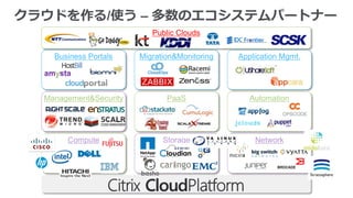Compute Storage Network
Management&Security PaaS Automation
Business Portals Migration&Monitoring Application Mgmt.
y
Public Clouds
クラウドを作る/使う – 多数のエコシステムパートナー
 