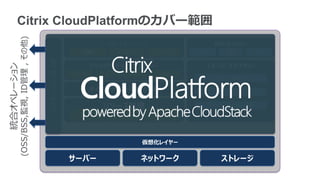 インテグレーション用API
ユーザインターフェース 開発者用API
Amazon
Open
Stack
カスタム管理者 エンドユーザ コンソール
アベイラビリティとセキュリティー
サーバー ネットワーク ストレージ
仮想化レイヤー
サーバ ストレージ ネットワーク
ダイナミック・ワークロード管理
バックアップ
ロードバラン
サー
冗長化 監視
イメージ・ライブラリィ
アプリケーションカタログ
カスタム・テンプレート
オペレーティングシステム、ISOs
リソース管理
Citrix CloudPlatformのカバー範囲
統合オペレーション
(OSS/BSS,監視,ID管理,その他)
 