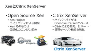 Citrix XenServer
XenとCitrix XenServer
•Open Source Xen
ᵒ Xen Project
コミュニティによる開発
ᵒ Xen そのものは
仮想化のエンジン部分
•Citrix XenServer
ᵒ ハイパーバイザは
Open Source Xenがベース
ᵒ Citrixによる開発、サポート
ᵒ 管理ツールや機能を強化
 