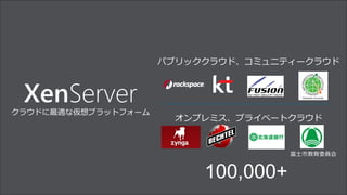 XenServerクラウドに最適な仮想プラットフォーム
パブリッククラウド、コミュニティークラウド
オンプレミス、プライベートクラウド
100,000+
富士市教育委員会
 