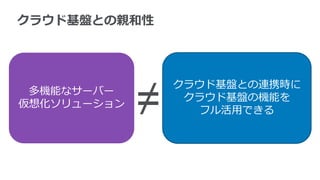 クラウド基盤との親和性
多機能なサーバー
仮想化ソリューション
クラウド基盤との連携時に
クラウド基盤の機能を
フル活用できる≠
 