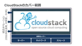 インテグレーション用API
ユーザインターフェース 開発者用API
Amazon
Open
Stack
カスタム管理者 エンドユーザ コンソール
アベイラビリティとセキュリティー
サーバー ネットワーク ストレージ
仮想化レイヤー
サーバ ストレージ ネットワーク
ダイナミック・ワークロード管理
バックアップ
ロードバラン
サー
冗長化 監視
イメージ・ライブラリィ
アプリケーションカタログ
カスタム・テンプレート
オペレーティングシステム、ISOs
リソース管理
CloudStackのカバー範囲
統合オペレーション
(OSS/BSS,監視,ID管理,その他)
 