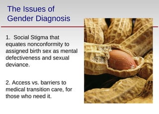 1. Social Stigma that
equates nonconformity to
assigned birth sex as mental
defectiveness and sexual
deviance.
2. Access v...
