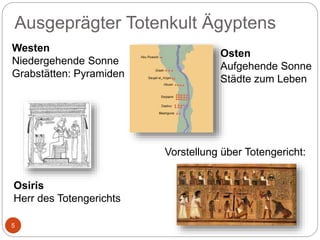 Ausgeprägter Totenkult Ägyptens
5
Westen
Niedergehende Sonne
Grabstätten: Pyramiden
Osten
Aufgehende Sonne
Städte zum Leben
Osiris
Herr des Totengerichts
Vorstellung über Totengericht:
 