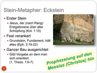 Stein-Metapher: Eckstein
8
 Erster Stein
 Jesus, der (nach Rang)
Erstgeborene über aller
Schöpfung (Kol. 1:15)
 Fest verankert
 Grundstein, Fundament, hält
alles (Eph. 2:19-22)
 Ganzer Bau ausgerichtet
 Gibt Vorgabe an dem man
sich orientiert
(1. Thess. 1:6-7)
 
