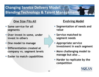 12
Changing Service Delivery Model:
Blending Technology & Talent Management
One Size Fits All
§ Same service for all
segments
§ Over invest in some, under
invest in others
§ One model to manage
§ Differentiation created at
company vs. segment levels
§ Easier to match capabilities
Evolving Model
§ Segmentation of needs and
value
§ Service matched to
segment needs
§ Appropriate service
investment in each segment
§ More challenging model to
manage but also …
§ Harder to replicate by the
competition
 