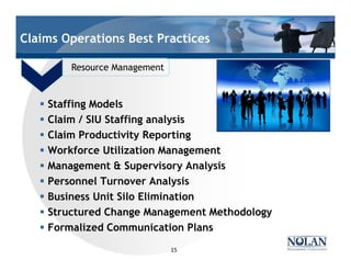 § Staffing Models
§ Claim / SIU Staffing analysis
§ Claim Productivity Reporting
§ Workforce Utilization Management
§ Management & Supervisory Analysis
§ Personnel Turnover Analysis
§ Business Unit Silo Elimination
§ Structured Change Management Methodology
§ Formalized Communication Plans
Resource Management
15
Claims Operations Best Practices
 