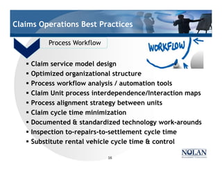 § Claim service model design
§ Optimized organizational structure
§ Process workflow analysis / automation tools
§ Claim Unit process interdependence/Interaction maps
§ Process alignment strategy between units
§ Claim cycle time minimization
§ Documented & standardized technology work-arounds
§ Inspection to-repairs-to-settlement cycle time
§ Substitute rental vehicle cycle time & control
Process Workflow
16
Claims Operations Best Practices
 
