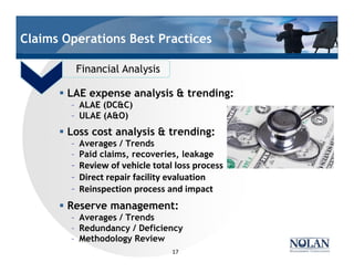 § LAE expense analysis & trending:
– ALAE (DC&C)
– ULAE (A&O)
§ Loss cost analysis & trending:
– Averages / Trends
– Paid claims, recoveries, leakage
– Review of vehicle total loss process
– Direct repair facility evaluation
– Reinspection process and impact
§ Reserve management:
– Averages / Trends
– Redundancy / Deficiency
– Methodology Review
Financial Analysis
17
Claims Operations Best Practices
 
