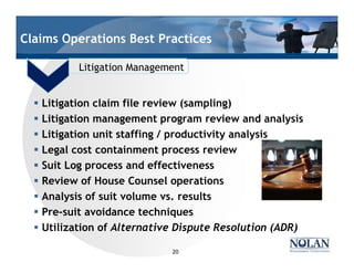 § Litigation claim file review (sampling)
§ Litigation management program review and analysis
§ Litigation unit staffing / productivity analysis
§ Legal cost containment process review
§ Suit Log process and effectiveness
§ Review of House Counsel operations
§ Analysis of suit volume vs. results
§ Pre-suit avoidance techniques
§ Utilization of Alternative Dispute Resolution (ADR)
Litigation Management
20
Claims Operations Best Practices
 