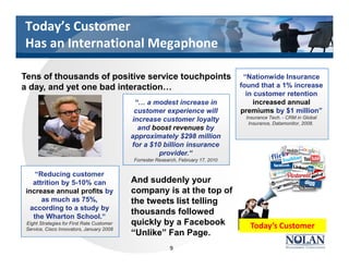 “… a modest increase in
customer experience will
increase customer loyalty
and boost revenues by
approximately $298 million
for a $10 billion insurance
provider.“
Forrester Research, February 17, 2010
“Nationwide Insurance
found that a 1% increase
in customer retention
increased annual
premiums by $1 million”
Insurance Tech. - CRM in Global
Insurance, Datamonitor, 2008.
“Reducing customer
attrition by 5-10% can
increase annual profits by
as much as 75%,
according to a study by
the Wharton School.“
Eight Strategies for First Rate Customer
Service, Cisco Innovators, January 2008
Today’s Customer
Has an International Megaphone
Tens of thousands of positive service touchpoints
a day, and yet one bad interaction…
And suddenly your
company is at the top of
the tweets list telling
thousands followed
quickly by a Facebook
“Unlike” Fan Page.
9
Today’s Customer
 