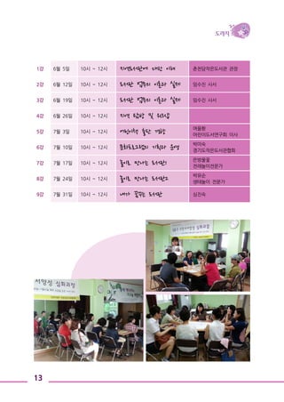 13
1강 6월 5일 10시 ~ 12시 지역도서관에 대한 이해 춘천담작은도서관 관장
2강 6월 12일 10시 ~ 12시 도서관 업무의 이론과 실제 임수진 사서
3강 6월 19일 10시 ~ 12시 도서관 업무의 이론과 실제 임수진 사서
4강 6월 26일 10시 ~ 12시 지역 탐방 및 워크샵
5강 7월 3일 10시 ~ 12시 어린이책 출판 경향
여을환
어린이도서연구회 이사
6강 7월 10일 10시 ~ 12시 문화프로그램의 기획과 운영
박미숙
경기도작은도서관협회
7강 7월 17일 10시 ~ 12시 놀이로 만나는 도서관1
은방울꽃
전래놀이전문가
8강 7월 24일 10시 ~ 12시 놀이로 만나는 도서관2
박유순
생태놀이 전문가
9강 7월 31일 10시 ~ 12시 내가 꿈꾸는 도서관 심진숙
 