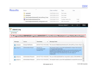 © 2013 IBM Corporation28 IBM Integration Bus V9
Results
C:ProgramDataIBMMQSIregistryIB9NODECurrentVersionWebAdminuserDefaultworkspace
 