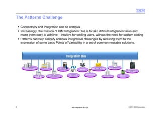 © 2013 IBM Corporation3 IBM Integration Bus V9
The Patterns Challenge
Connectivity and Integration can be complex
Increasingly, the mission of IBM Integration Bus is to take difficult integration tasks and
make them easy to achieve – intuitive for tooling users, without the need for custom coding
Patterns can help simplify complex integration challenges by reducing them to the
expression of some basic Points of Variability in a set of common reusable solutions.
 