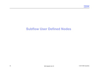 © 2013 IBM Corporation32 IBM Integration Bus V9
Subflow User Defined Nodes
 