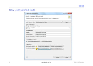 © 2013 IBM Corporation35 IBM Integration Bus V9
New User Defined Node
 