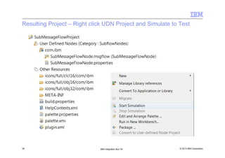 © 2013 IBM Corporation36 IBM Integration Bus V9
Resulting Project – Right click UDN Project and Simulate to Test
 