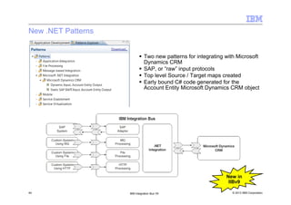 © 2013 IBM Corporation44 IBM Integration Bus V9
New .NET Patterns
New in
IIBv9
Two new patterns for integrating with Microsoft
Dynamics CRM
SAP, or “raw” input protocols
Top level Source / Target maps created
Early bound C# code generated for the
Account Entity Microsoft Dynamics CRM object
 