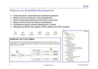 © 2013 IBM Corporation6 IBM Integration Bus V9
Patterns for Simplified Development
Create top-down, parameterized connectivity solutions
Reduce common problems in flow development
Communicate best practices to the broker community
Reduce time-to-value for solution development
Complement regular solution development in broker
Although sometimes they appear similar, patterns are NOT samples
 
