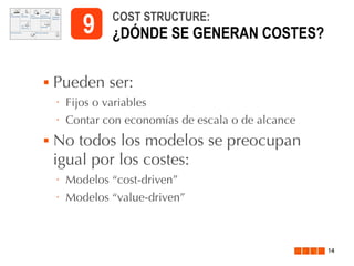9


COST STRUCTURE:

¿DÓNDE SE GENERAN COSTES?

Pueden ser:
•
•



Fijos o variables
Contar con economías de escala o de alcance

No todos los modelos se preocupan
igual por los costes:
•

Modelos “cost-driven”

•

Modelos “value-driven”

14

 