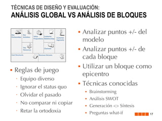 TÉCNICAS DE DISEÑO Y EVALUACIÓN:

ANÁLISIS GLOBAL VS ANÁLISIS DE BLOQUES






Reglas de juego
•
•
•
•
•



Equipo diverso
Ignorar el status quo
Olvidar el pasado
No comparar ni copiar
Retar la ortodoxia



Analizar puntos +/- del
modelo
Analizar puntos +/- de
cada bloque
Utilizar un bloque como
epicentro
Técnicas conocidas


Brainstorming



Análisis SWOT



Generación <> Síntesis



Preguntas what-if

17

 