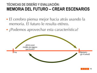 TÉCNICAS DE DISEÑO Y EVALUACIÓN:

MEMORIA DEL FUTURO – CREAR ESCENARIOS




El cerebro piensa mejor hacia atrás usando la
memoria. El futuro le resulta etéreo.
¿Podemos aprovechar esta característica?

¿
Cómo es el
modelo de negocio
que triunfó?
hoy

Escenario
(¿
5-10 años?)

19

 