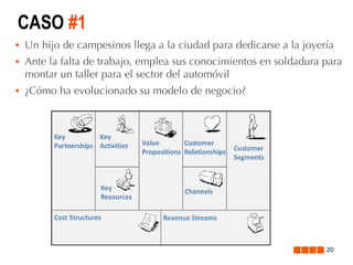 CASO #1





Un hijo de campesinos llega a la ciudad para dedicarse a la joyería
Ante la falta de trabajo, emplea sus conocimientos en soldadura para
montar un taller para el sector del automóvil
¿Cómo ha evolucionado su modelo de negocio?

20

 
