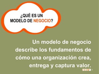¿QUÉ ES UN
MODELO DE NEGOCIO?

Un modelo de negocio
describe los fundamentos de
cómo una organización crea,
entrega y captura valor.
3

 