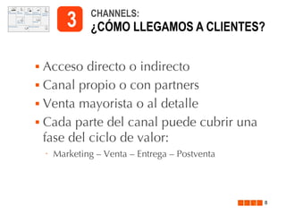 3





CHANNELS:

¿CÓMO LLEGAMOS A CLIENTES?

Acceso directo o indirecto
Canal propio o con partners
Venta mayorista o al detalle
Cada parte del canal puede cubrir una
fase del ciclo de valor:
•

Marketing – Venta – Entrega – Postventa

8

 
