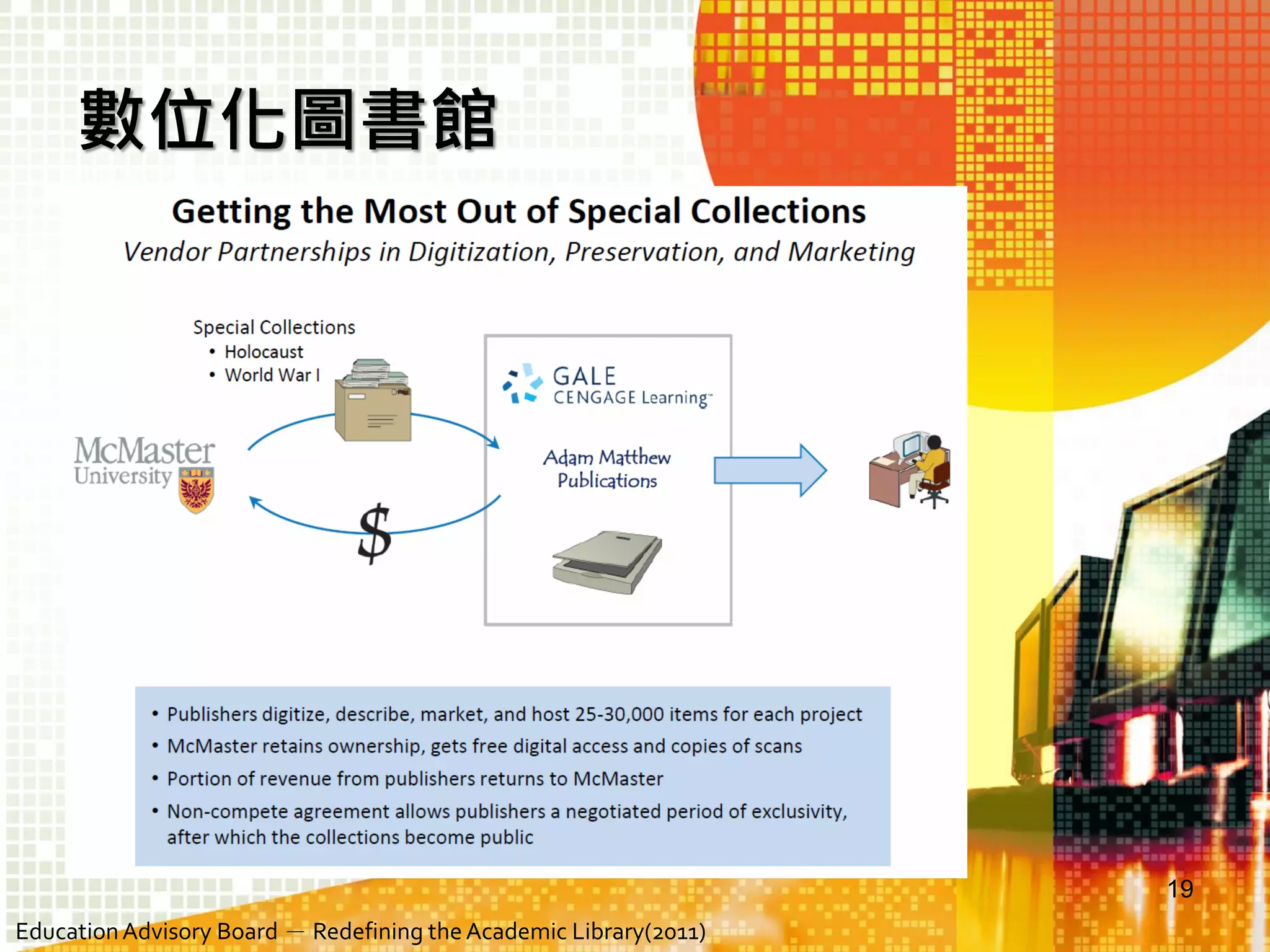 數位化圖書館

19
Education Advisory Board

Redefining the Academic Library(2011)

 