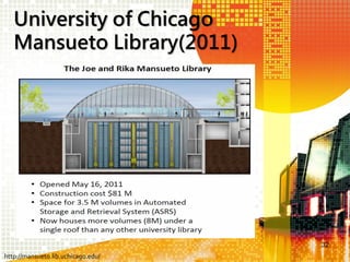 University of Chicago
Mansueto Library(2011)

32
http://mansueto.lib.uchicago.edu/

 