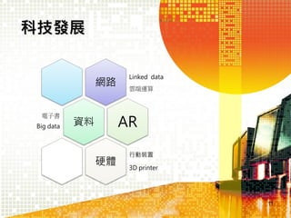 科技發展
網路
電子書
Big data

Linked data
雲端運算

AR

資料

硬體

行動裝置
3D printer

11

 