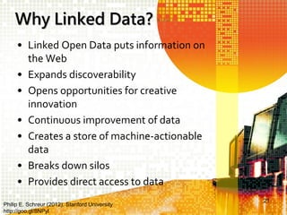 Why Linked Data?
• Linked Open Data puts information on
the Web
• Expands discoverability
• Opens opportunities for creative
innovation
• Continuous improvement of data
• Creates a store of machine-actionable
data
• Breaks down silos
• Provides direct access to data
Philip E. Schreur (2012), Stanford University
http://goo.gl/8NPyl

21

 