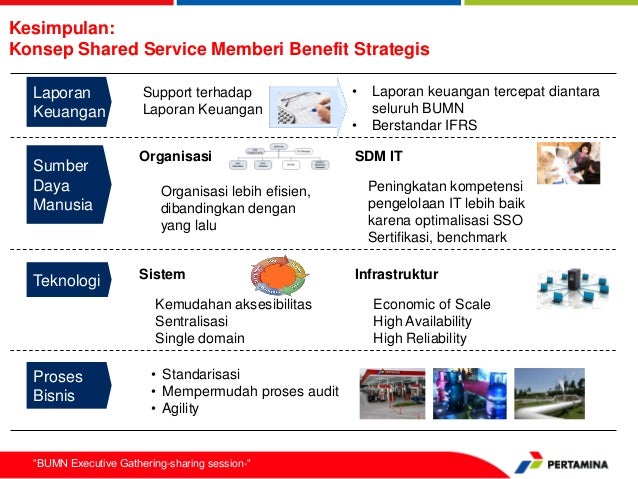 Sistem perdagangan rockwell afl