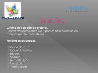 P M O C O N S U L T I N G
em
Critério de seleção de projetos.
Totais das notas entre 4 e 8 pontos pelo processo de
ranqueamento multicritérios.
Projetos selecionados.
Saúde Nota 10
Saúde da Mulher
Educar
Apague
Reconstituição
Fala Lisarb
Transito legal
 